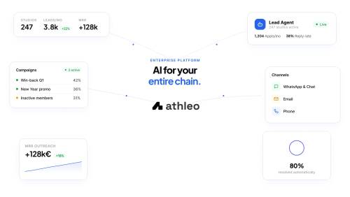 athleo hero image