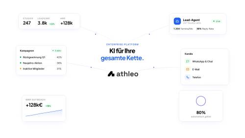 athleo hero image